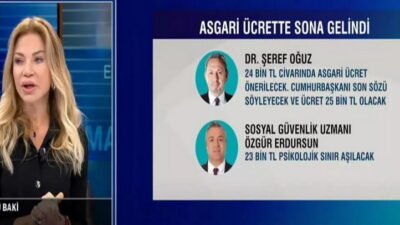 TV Programcısı Ebru Baki 'Ağırlıklı dile getiriliyor' deyip rakam verdi,