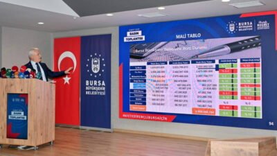 Bursa Büyükşehir Belediye Başkanı Mustafa Bozbey, Şubat ayı değerlendirme toplantısında