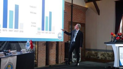 Mudanya’da gerçekleştirilen Bina Envanteri ve Deprem Risk Analizi çalışması, ilçedeki