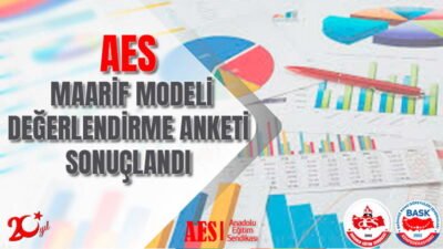 Anadolu Eğitim Sendikası’ndan yapılan açıklamaya göre, Türkiye Yüzyılı Maarif Modeli