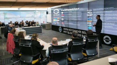 Bursa Büyükşehir Belediyesi Afet İşleri Dairesi Başkanlığı, afetlere dayanıklı kentleşme