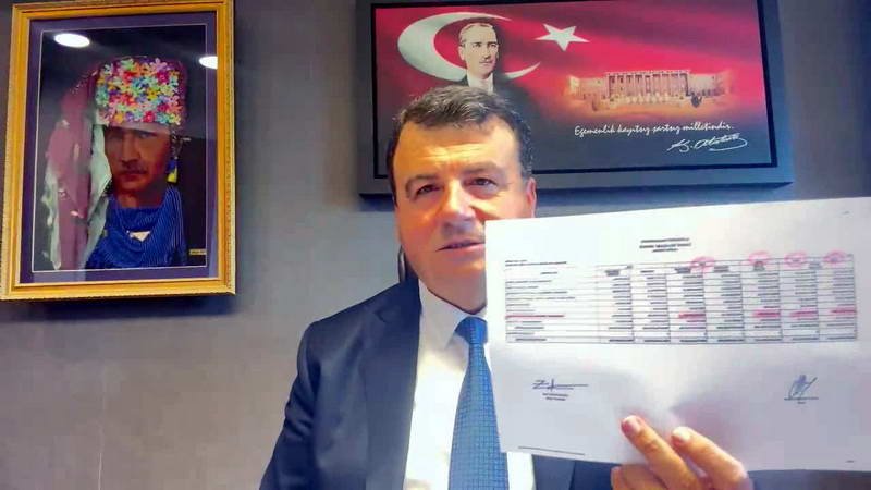 CHP Bursa Milletvekili Hasan Öztürk, "Aile ve Sosyal Politikalar Bakanlığı'nın