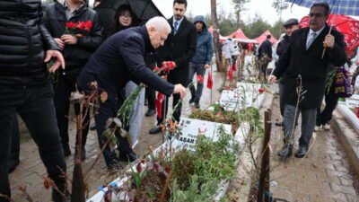 Bursa Büyükşehir Belediye Başkanı Mustafa Bozbey, Cumhuriyet Halk Partisi tarafından